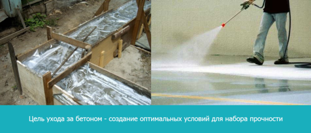 Как долго бетон должен набирать прочность